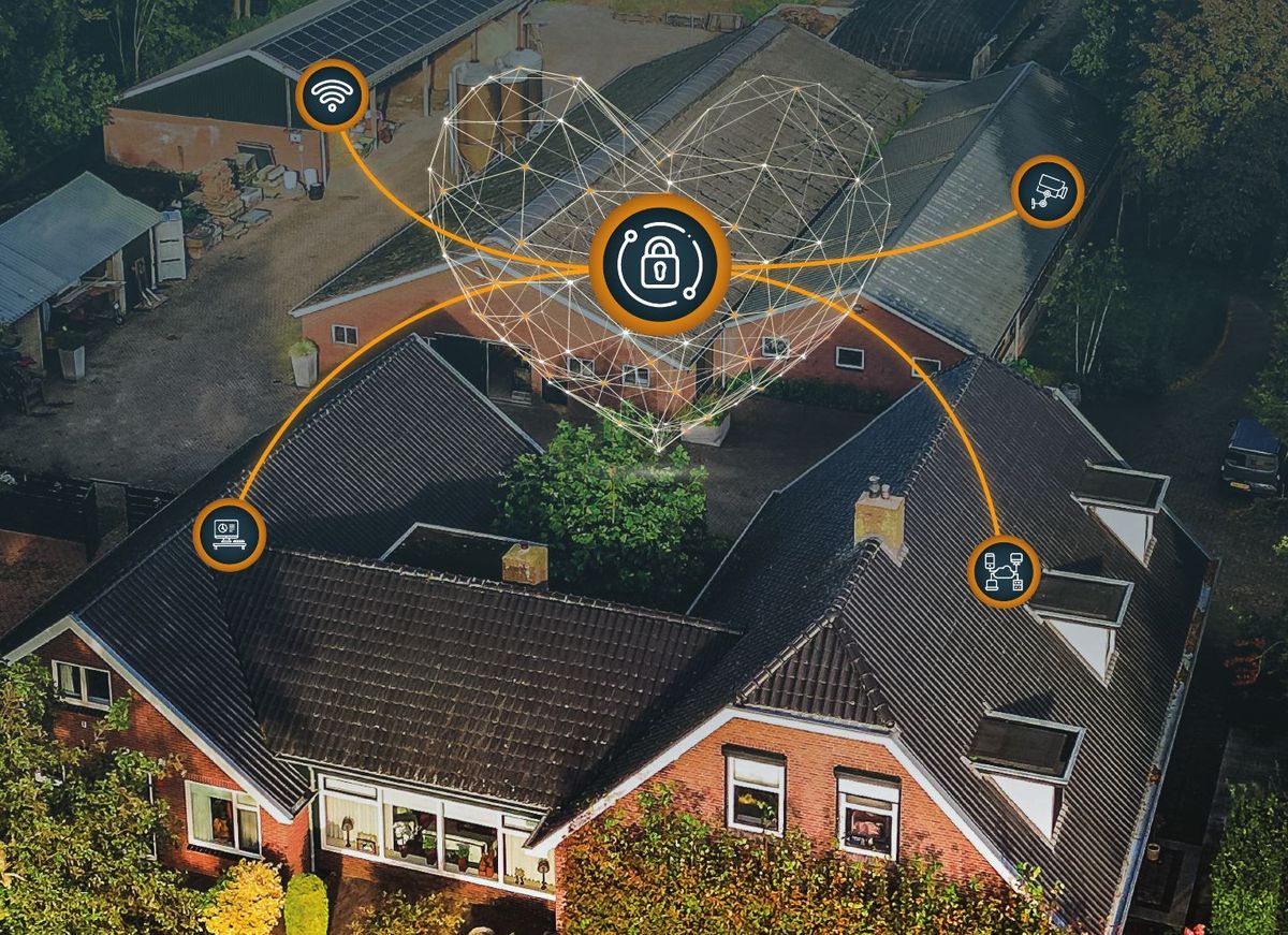 Luchtfoto van een boerenerf met de verbindingen tussen wifi, camera's en werkplek